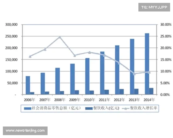 德甲俱乐部经济现状分析与未来发展趋势探讨 德甲俱乐部经济现状分析与未来发展趋势探讨